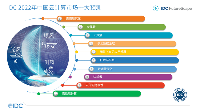 新澳2024年正版资料,全面实施数据策略_战略版24.251