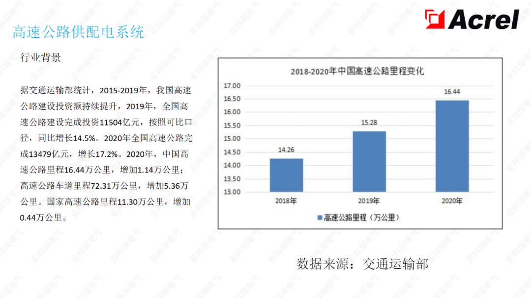 0149552cσm查询,澳彩资料,快速方案落实_钻石版2.824