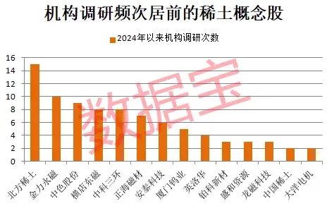 2024年澳门精准免费大全,统计研究解释定义_尊享版29.507