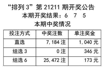 澳门天天彩期期精准单双波色,适用计划解析方案_至尊版37.504