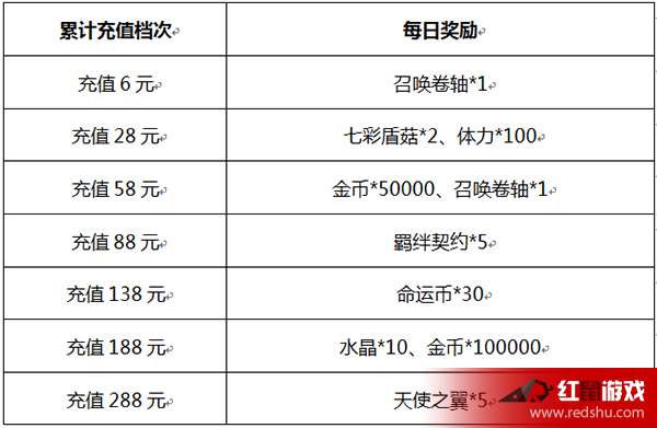 2024年新澳门天天开奖结果,准确资料解释定义_安卓81.882