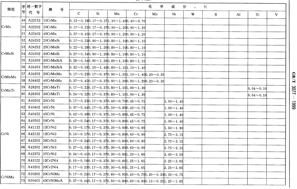 500tkcc新奥门中特钢49049,实地验证数据计划_PT84.858