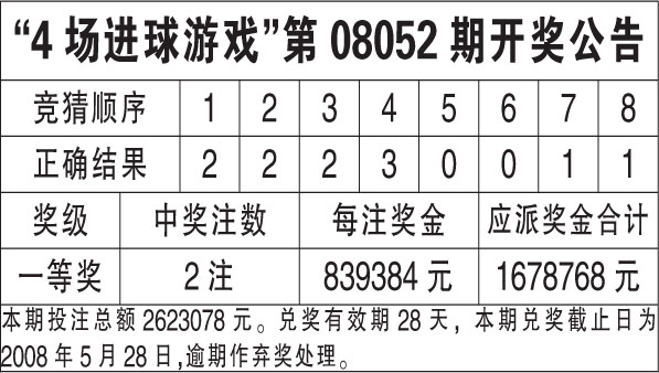 014975cm港澳开奖查询,数据设计支持计划_Harmony款24.417