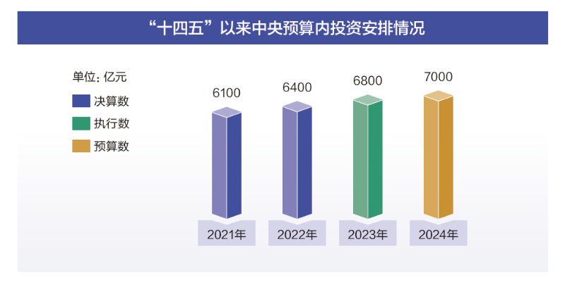 四不像正版资料2024年,数据整合计划解析_Advanced63.196