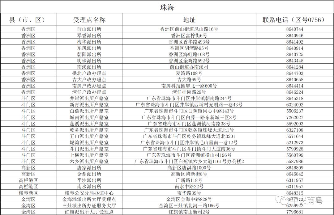 2024新澳门历史开奖记录查询结果,准确资料解释落实_FHD版99.386