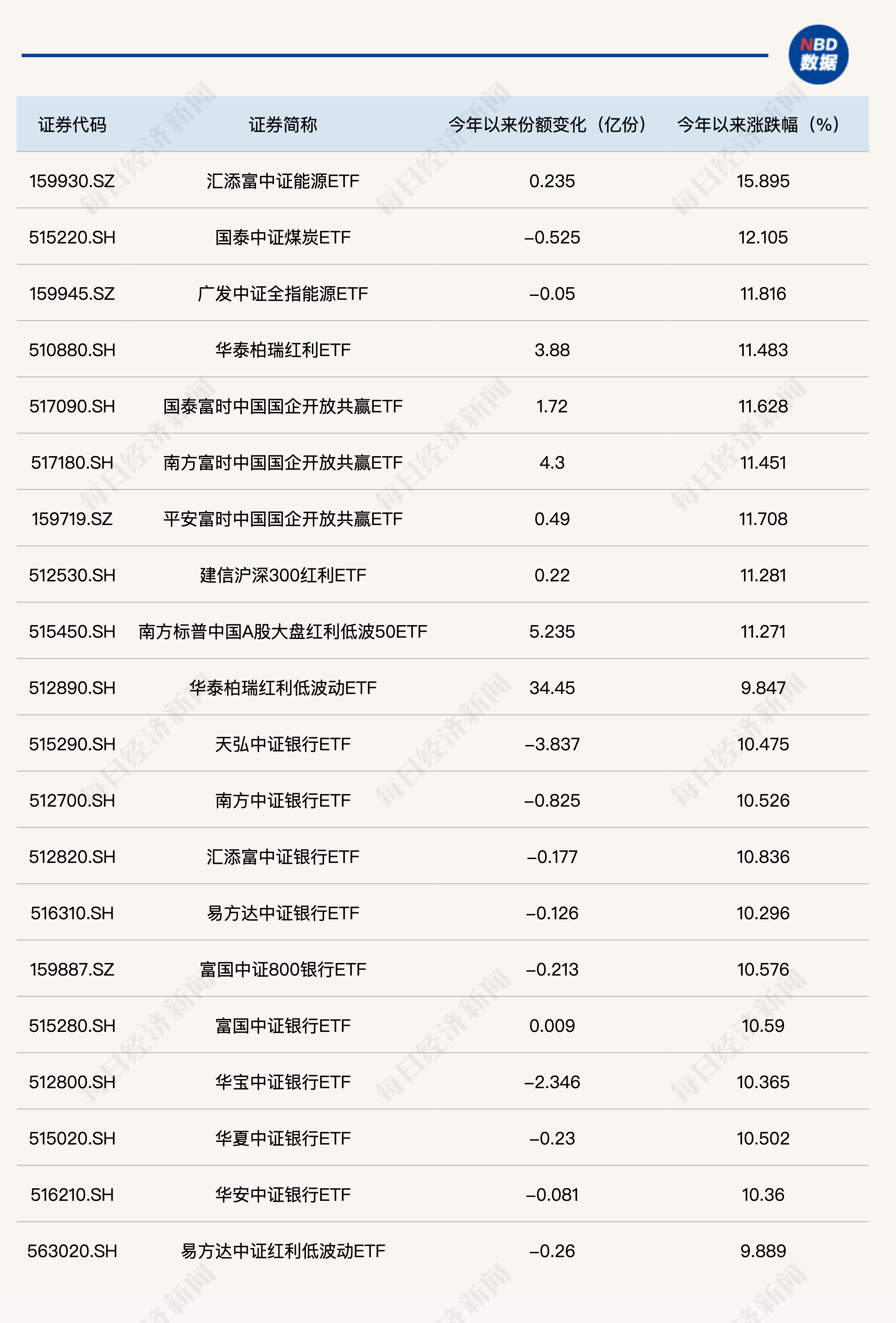 2024新奥全年资料免费大全,高度协调策略执行_潮流版4.749