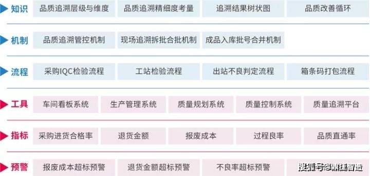 2024新澳天天开奖记录,优选方案解析说明_专属版55.18