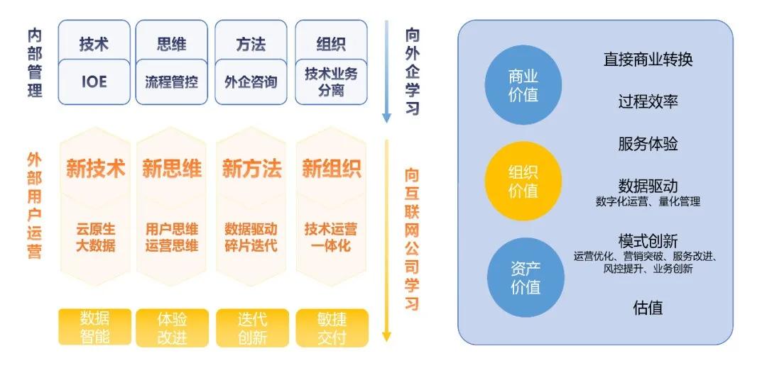 地球人 第5页