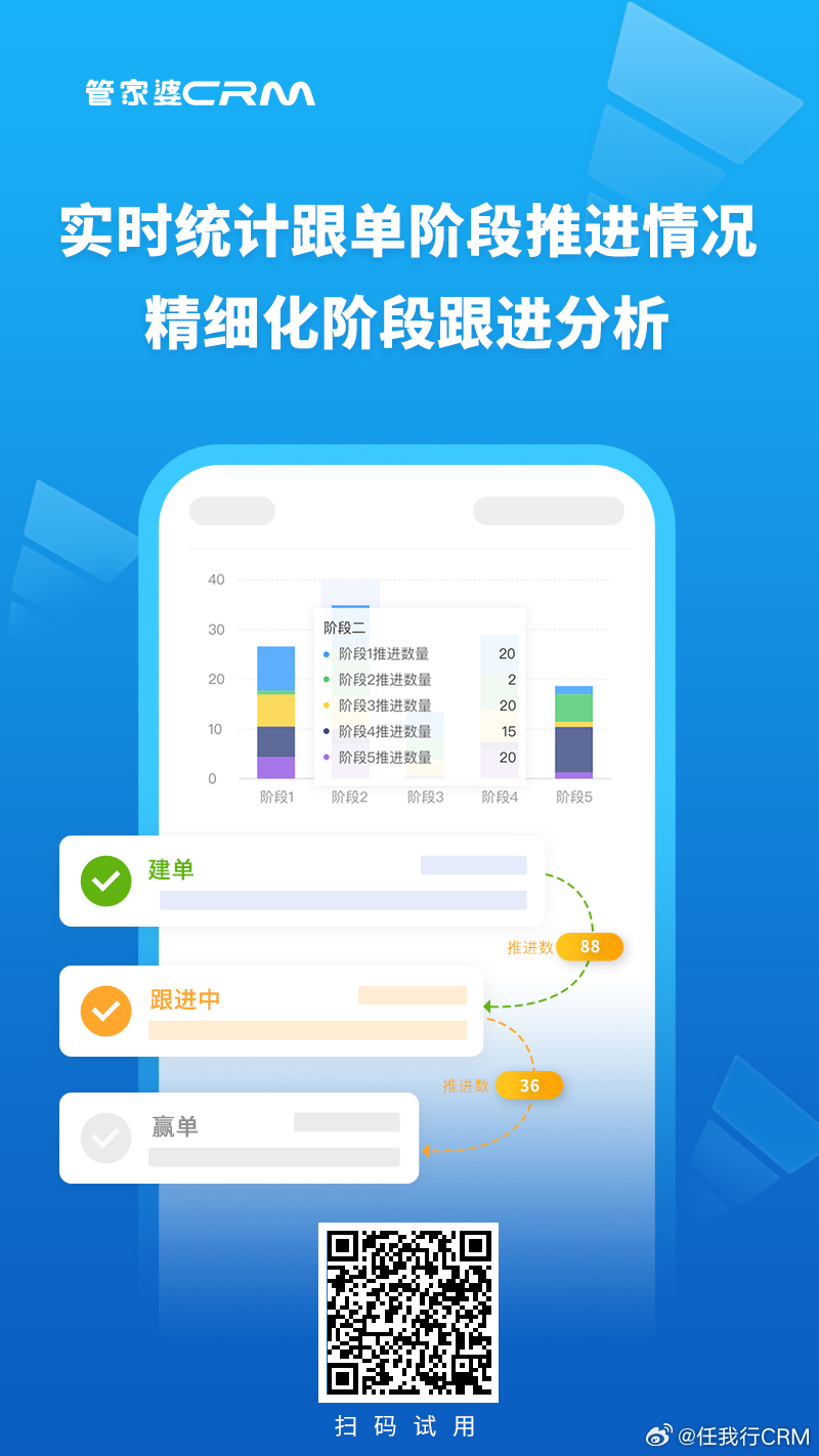 7777888888精准新管家,互动性执行策略评估_4DM56.212