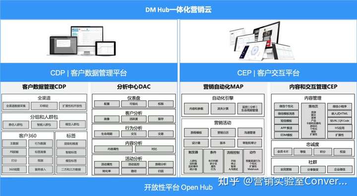 一肖一码一一肖一子,数据整合实施方案_Harmony款91.536