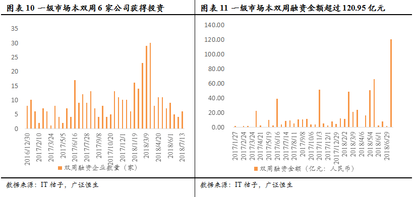 平凡中的不凡 第5页