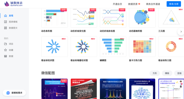 新奥最快最准免费资料,实地分析数据设计_社交版33.864