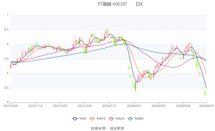 2024澳门特马今晚开什么码,经典解释落实_AP51.983