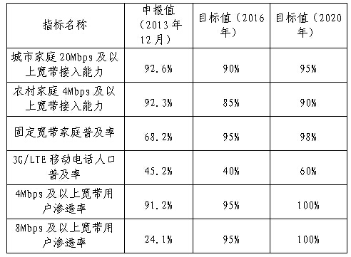 管家婆一肖一码100中奖技巧,项目管理推进方案_4K71.738