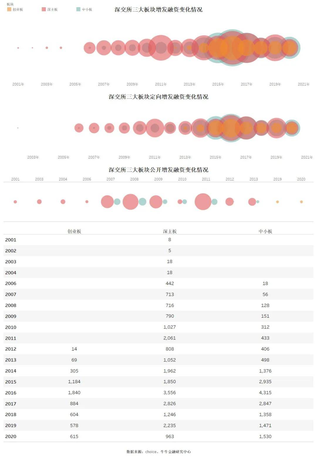 2024年开奖记录历史,实证数据解析说明_Prestige12.917