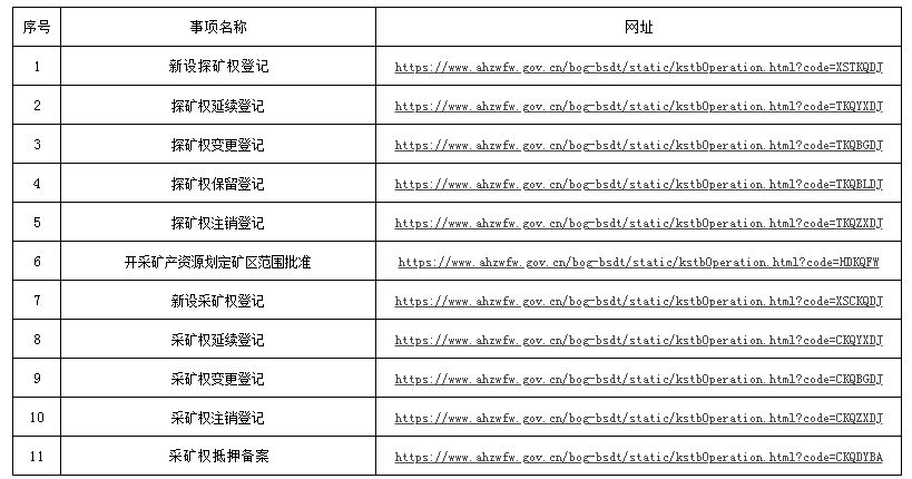 澳门内部中一码资料,可靠性执行策略_Device95.821