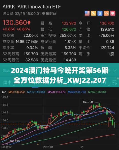 2024澳门特马现场直播,深度分析解析说明_V277.580