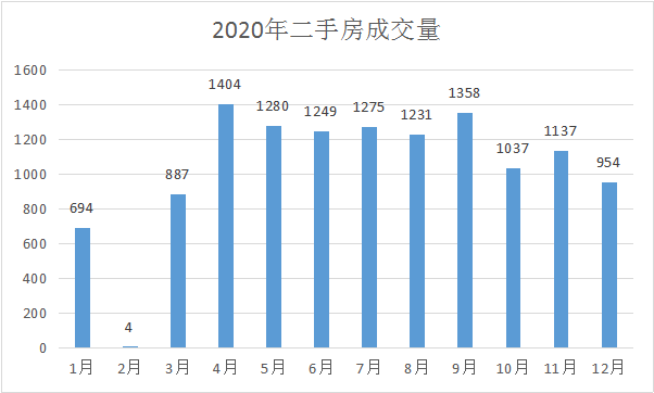 新澳门彩出号综合走势,深度评估解析说明_Executive43.785