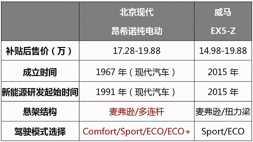 精准马料资料免费大全,广泛方法评估说明_HarmonyOS61.598