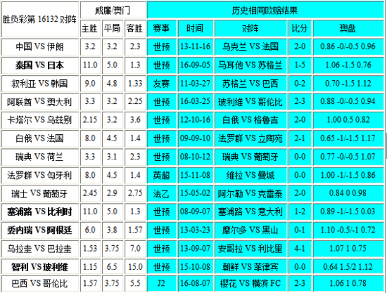 新澳门彩开奖结果2024开奖记录,可靠操作方案_DX版99.870