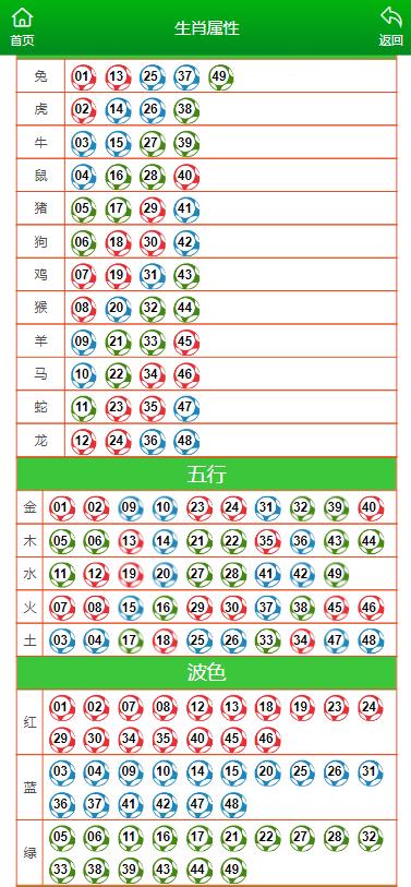 一个人，练习一个人﹌ 第4页