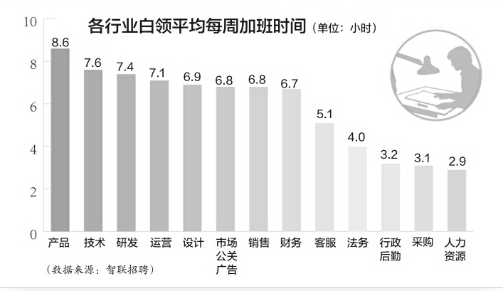 你咬我呀！ 第4页