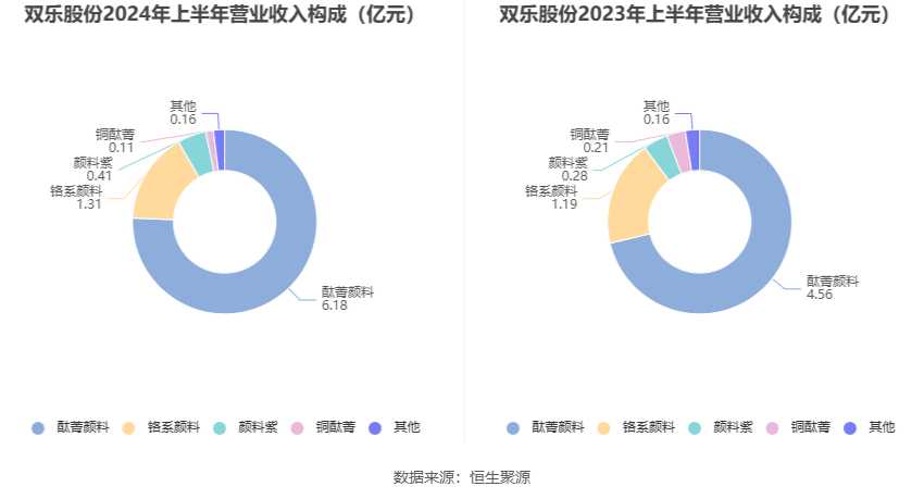 2024澳门特马今晚开什么码,灵活操作方案设计_Surface61.639