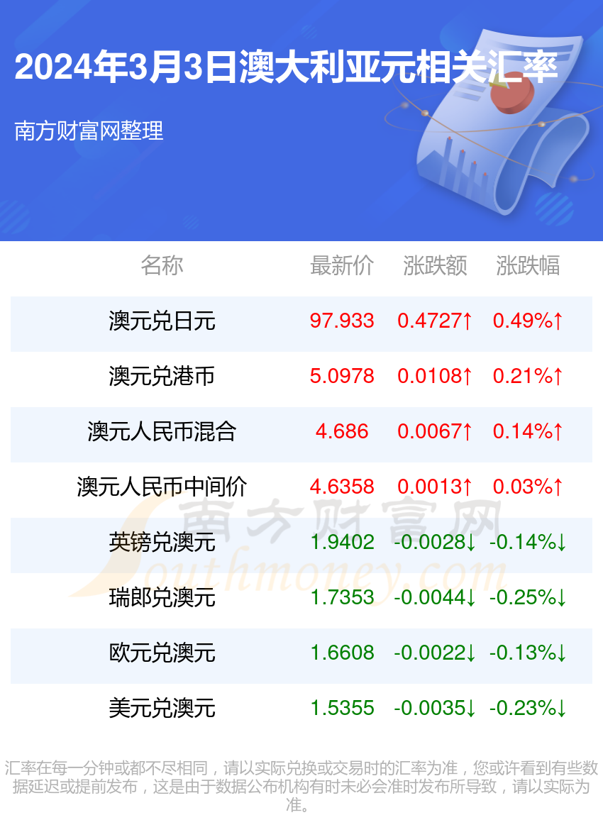 新澳2024正版资料免费公开,机构预测解释落实方法_Ultra41.253