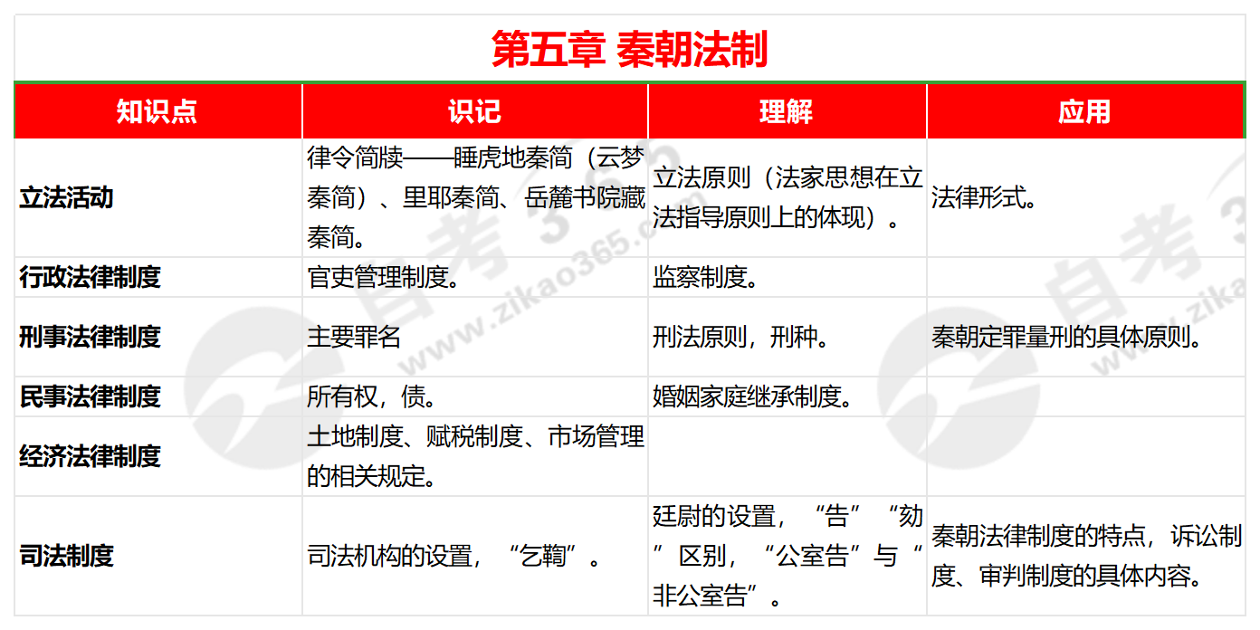 2024年全年资料免费大全优势,实地验证分析策略_Harmony款15.586