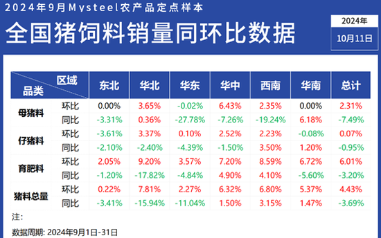 2024新澳门天天开好彩大全正版,数据分析解释定义_尊贵款62.536