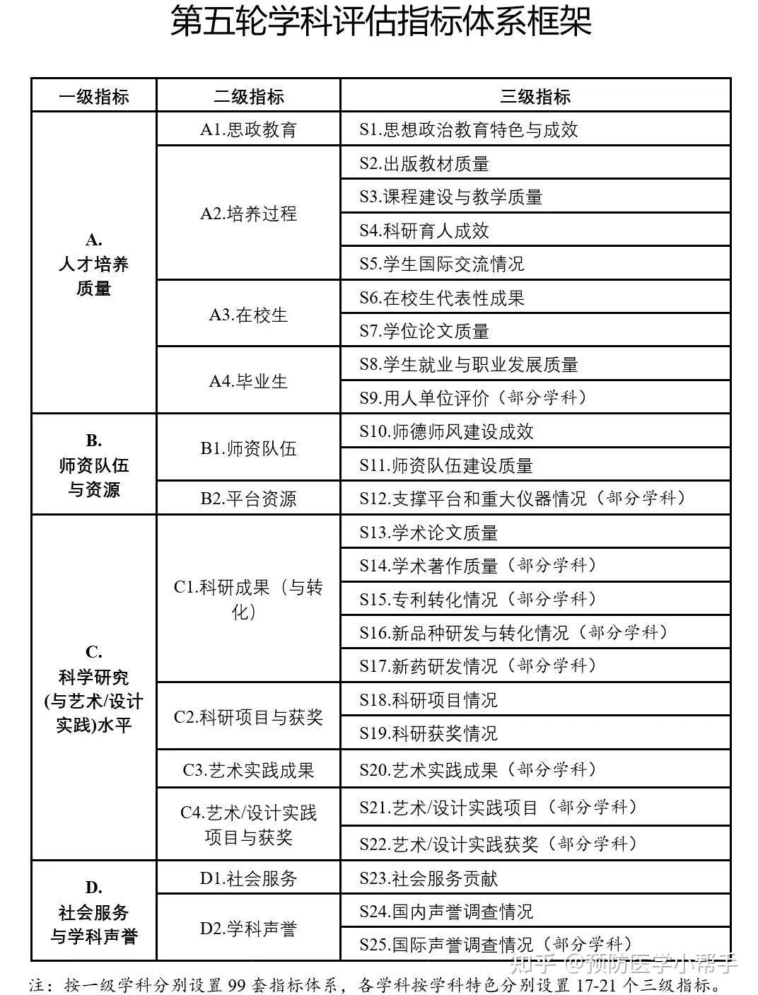 澳门一一码一特一中准选今晚,创新定义方案剖析_策略版14.502