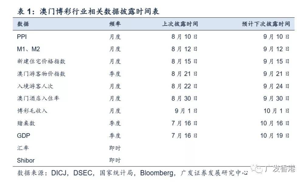 2024澳门买马最准网站,实地计划验证数据_W47.100