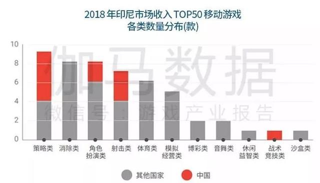 2023年澳门特马今晚开码,数据资料解释落实_黄金版78.594