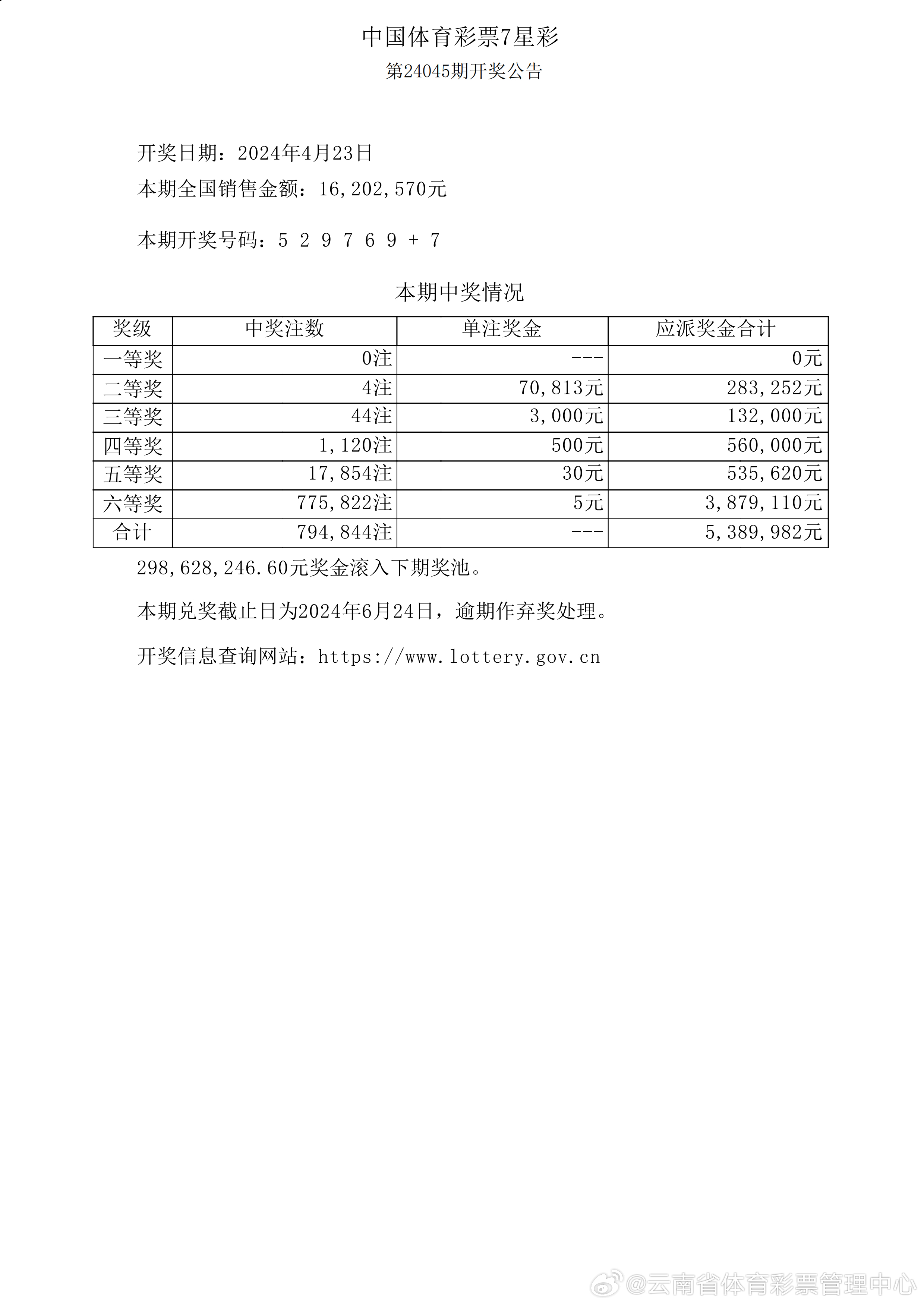 新澳六开彩开奖号码记录一,结构化推进评估_经典款98.392