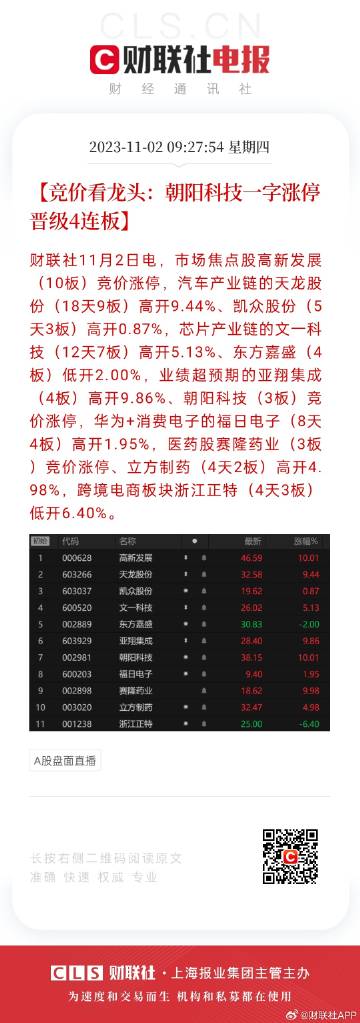 2024年天天开好彩资料,快速解答设计解析_安卓款56.530