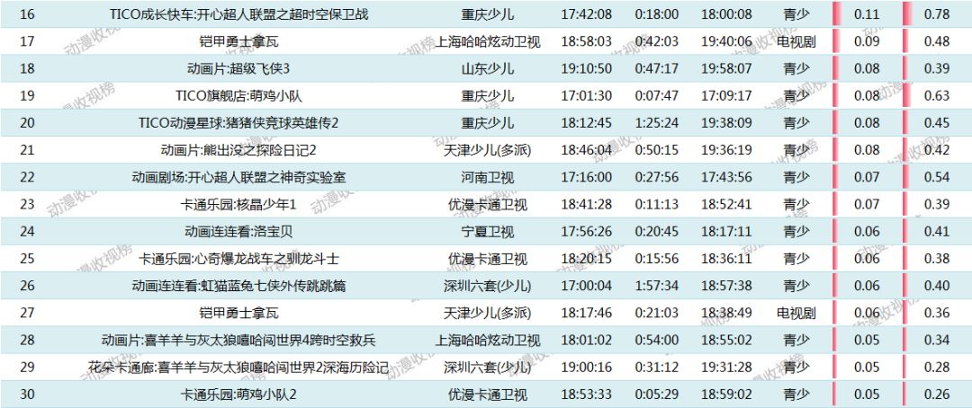 2024澳门今晚开特马开什么,广泛的关注解释落实热议_冒险款33.525