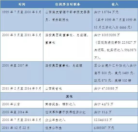 新奥门免费资料大全在线查看,前沿解析说明_Notebook74.773