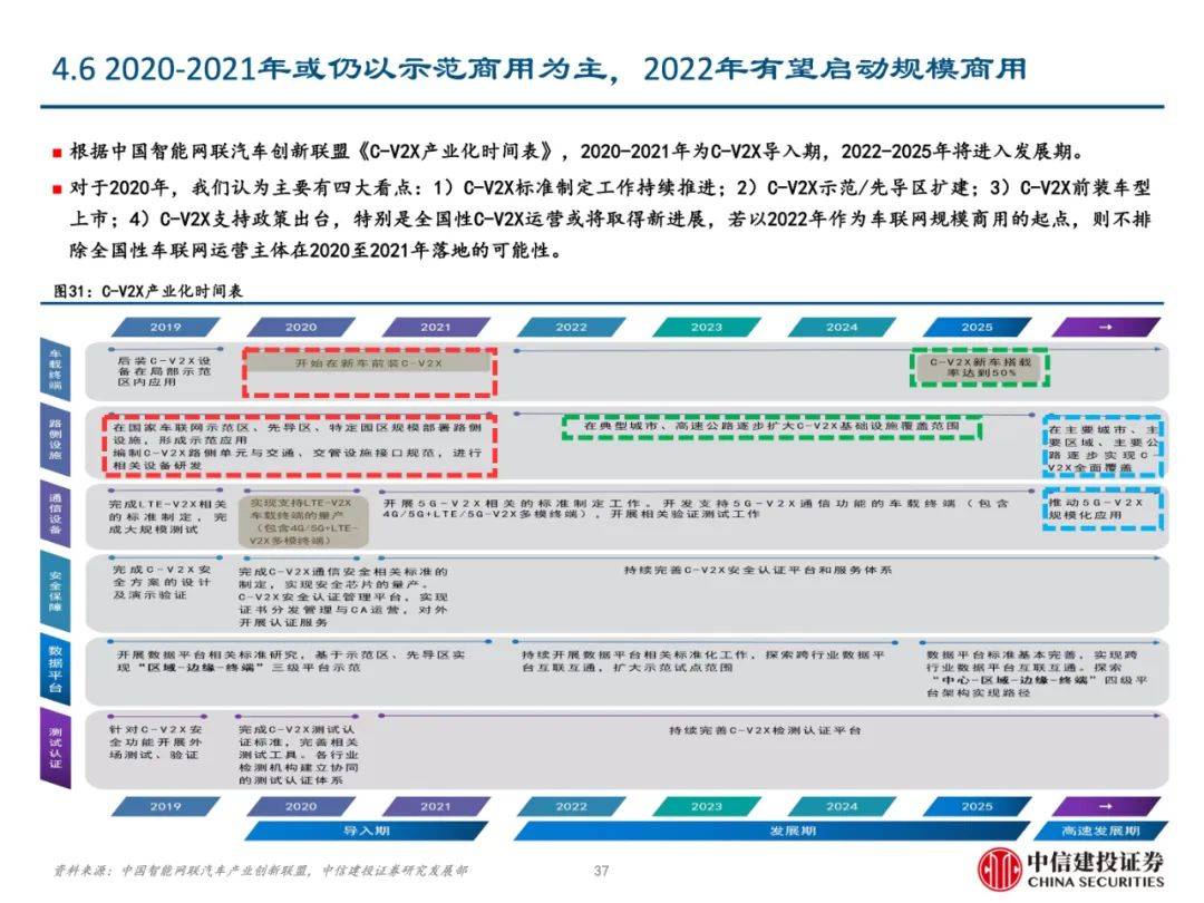 2024年香港正版免费大全,可靠性操作方案_Holo40.151