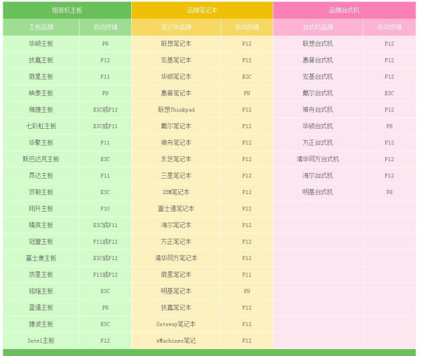 777788888新澳门开奖,深入数据执行方案_Advanced15.768