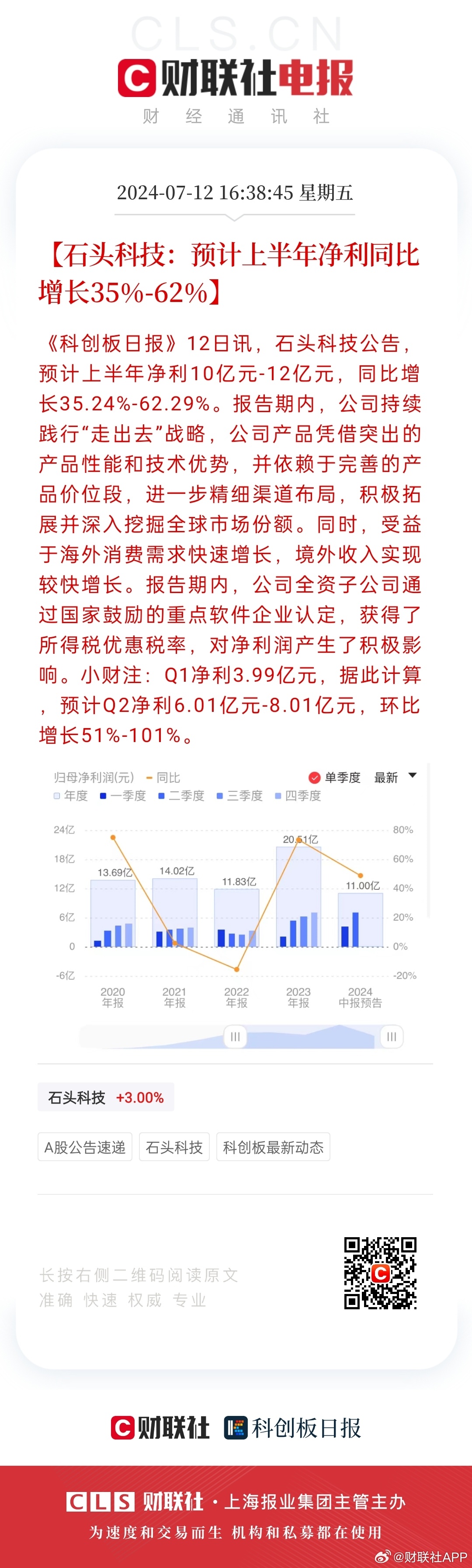 2024年天天开好彩大全,全面数据执行方案_理财版88.93