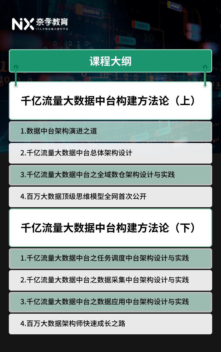 澳门六开奖结果2023开奖记录,数据整合设计方案_豪华版88.846