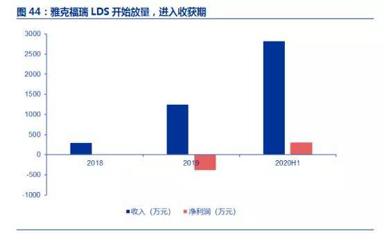 2024港澳彩精准内部码料,深度调查解析说明_增强版57.752