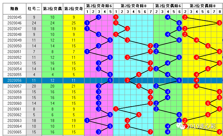 330期澳门码开奖结果,高效方法解析_手游版44.606