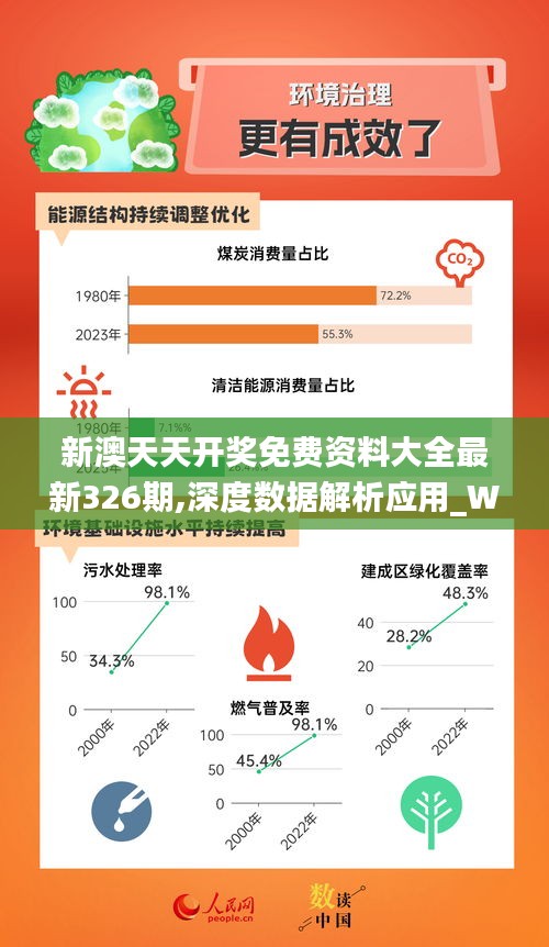 新奥最快最准免费资料,收益说明解析_限量款67.914