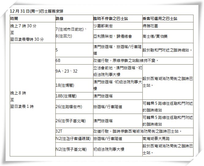 新澳门六2004开奖记录,可靠设计策略执行_10DM72.665