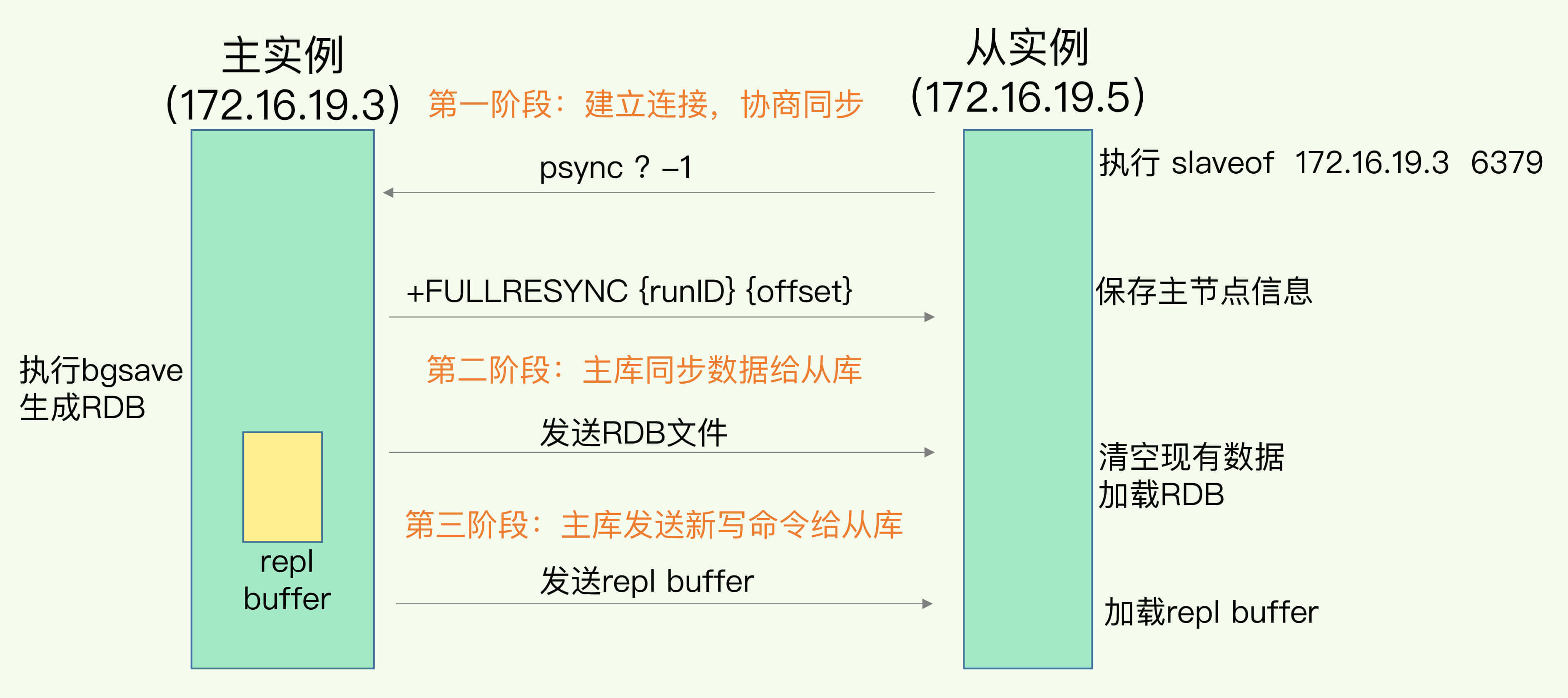 62827cσm澳彩资料查询优势头数,深层数据执行策略_钱包版94.16