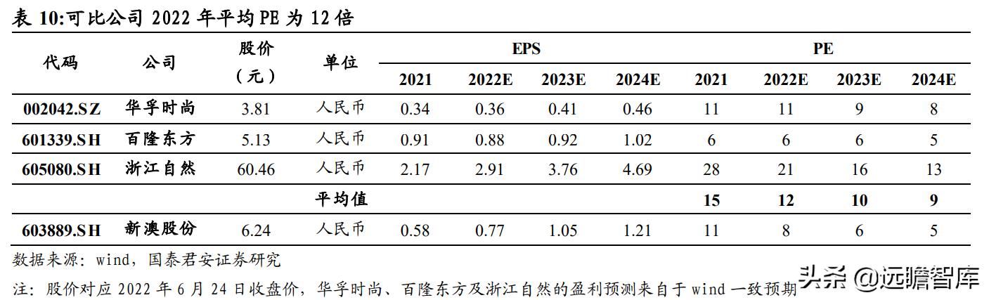 2024新澳最精准资料,定性解答解释定义_yShop53.270