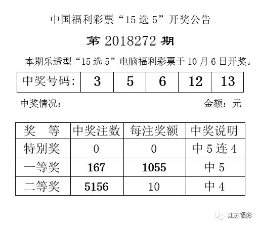 新澳今晚上9点30开奖结果,灵活操作方案设计_tShop25.42