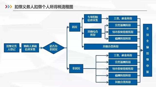 新澳最新最快资料新澳60期,具体操作指导_VIP93.918