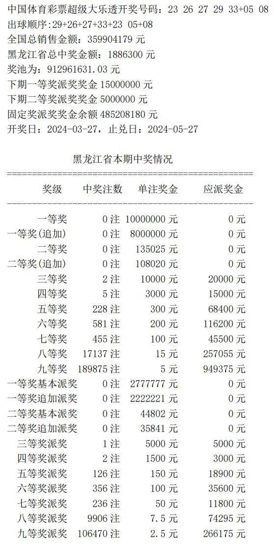 新奥历史开奖记录,可持续实施探索_BT59.275